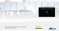 Desktop Screenshot of enablio.net